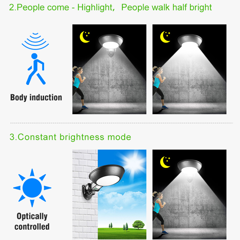 LED-Solar-Wall-Light-3-Modes-Motion-Sensor-Light-Control-IP65-Yard-Garden-Park-1794824-5