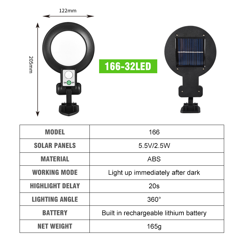 LED-Solar-Wall-Light-3-Modes-Motion-Sensor-Light-Control-IP65-Yard-Garden-Park-1794824-6