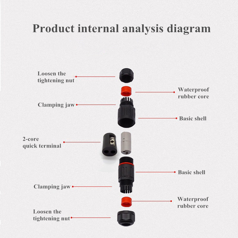 10Pcs-CDF-M3-IP68-Waterproof-Screw-free-Mini-Connector-3-Cores-Direct-through-Outdoor-Lighting-Small-1815337-2