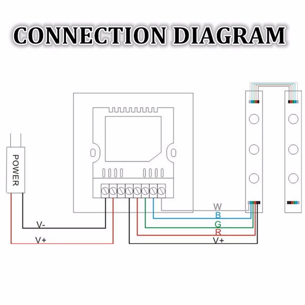 1M-50M-5-Pin-Extension-Cable-Line-Cord-Wire-For-35285050-RGBW-LED-Strip-Light-1050044-6