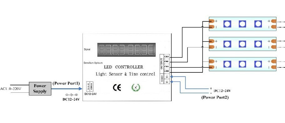 24-Keys-3-Channels-Light-Sensor-Time-Programmable-Controller-for-Single-Color-LED-Strip-DC12-24V-1235131-10