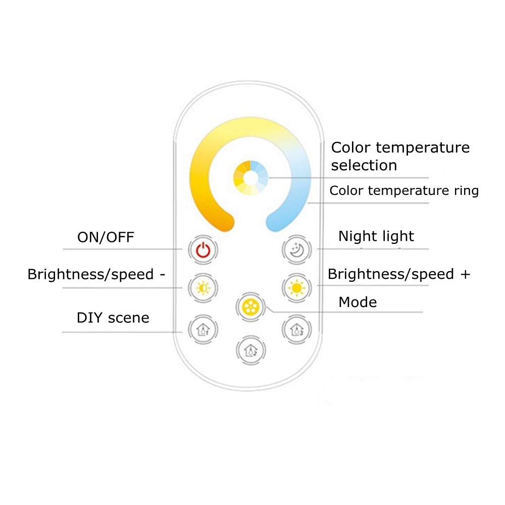 DC5V-24V-Ultra-Thin-Wireless-Remote-Control-CCT-Color-Temperature-RF-LED-Dimmer-Controller-for-Strip-1536651-4