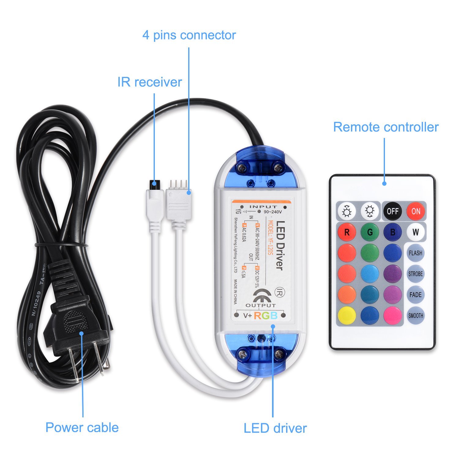 ZX-AC90-240V-To-DC12V-5A-60W-Power-Adpter-LED-Driver-with-24-Keys-Remote-Control-for-RGB-Strip-Light-1199863-4