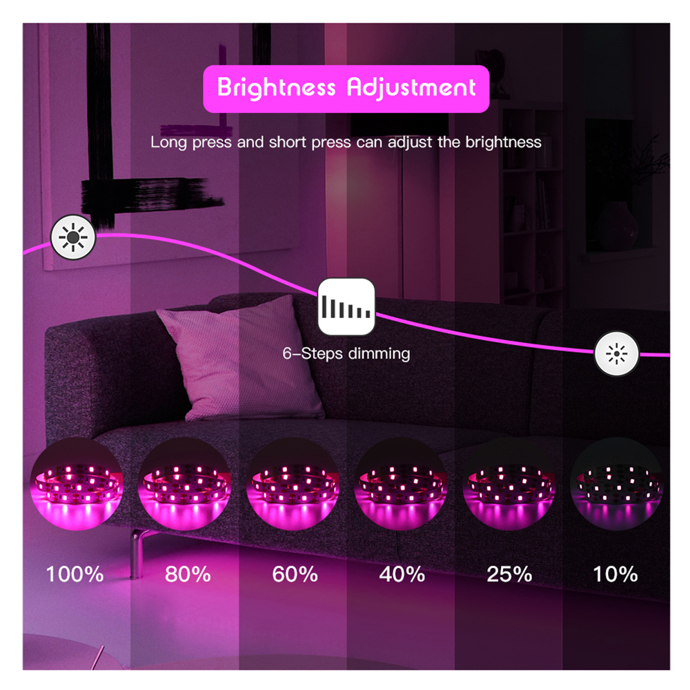 0512345M-USB-LED-Strip-Lights-Stepless-Dimming-Home-Decoration-LampRemote-Control-1779618-5