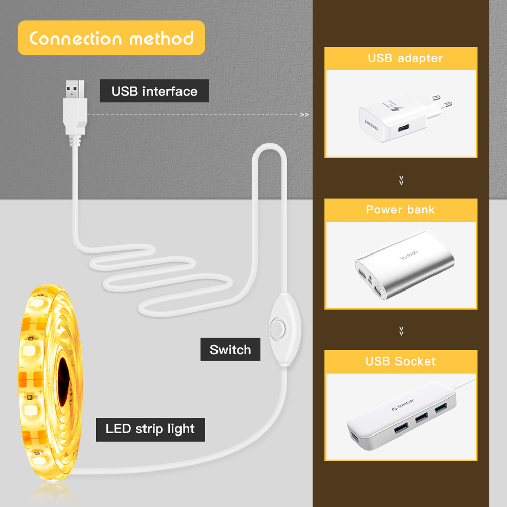 0512345M-USB-LED-Strip-Lights-Stepless-Dimming-Kitchen-Counter-Closet-Lighting-Lamp-Kit-1779646-6