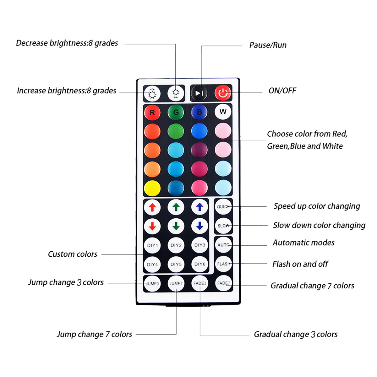 05135M-5050-SMD-RGB-LED-Strip-Light-Non-waterproof-Indoor-Lamp-Home-Decor--44-Key-Remote-Control-DC5-1661184-7