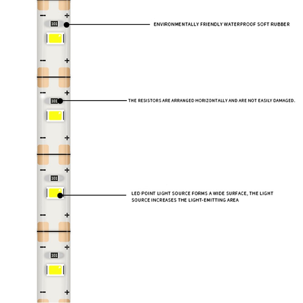 05M-USB-Powered-Waterproof-LED-Strip-Light-With-Touch-Dimmer-Switch-for-Outdoor-Home-Decor-DC5V-1524644-7