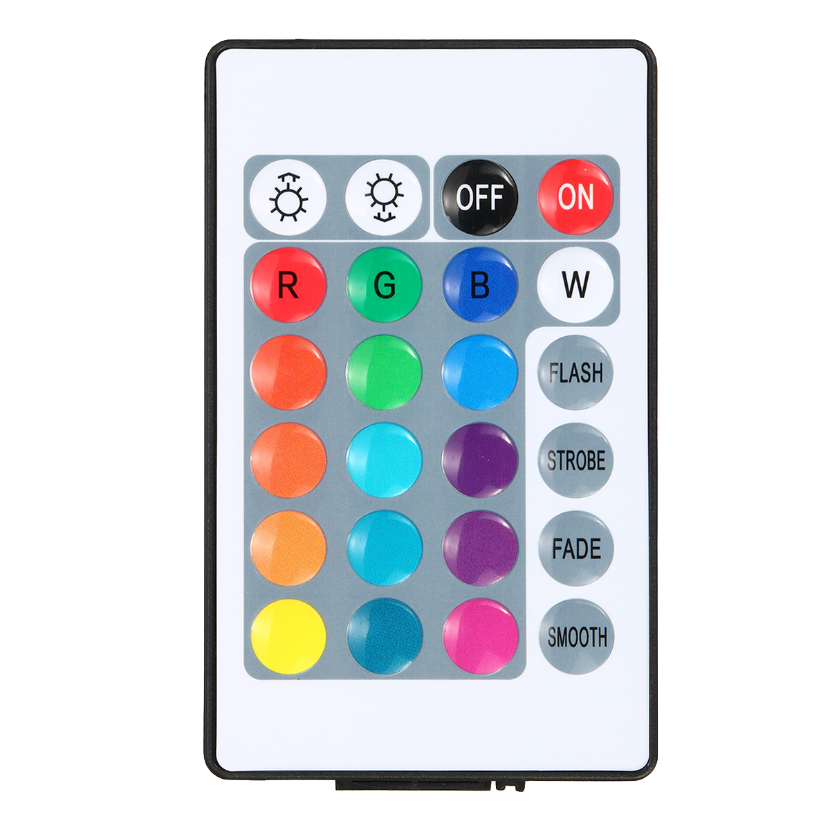 05M1M15M2M3M5M-USB-5050-LED-Strip-Light-Waterproof-RGB-TV-Backlight-Kit-with-24Keys-Remote-Control-1736312-6