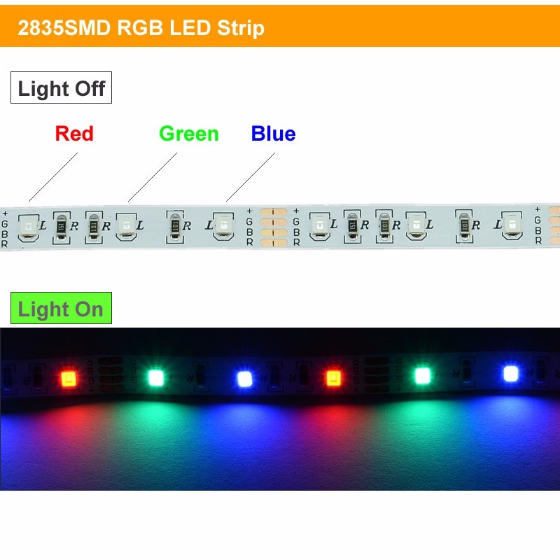 2M-3M-5M-USB-Waterproof-SMD-2835-RGB-TV-Background-Strip-Light-With-17-Keys-RF-Remote-DC5V-1161200-6