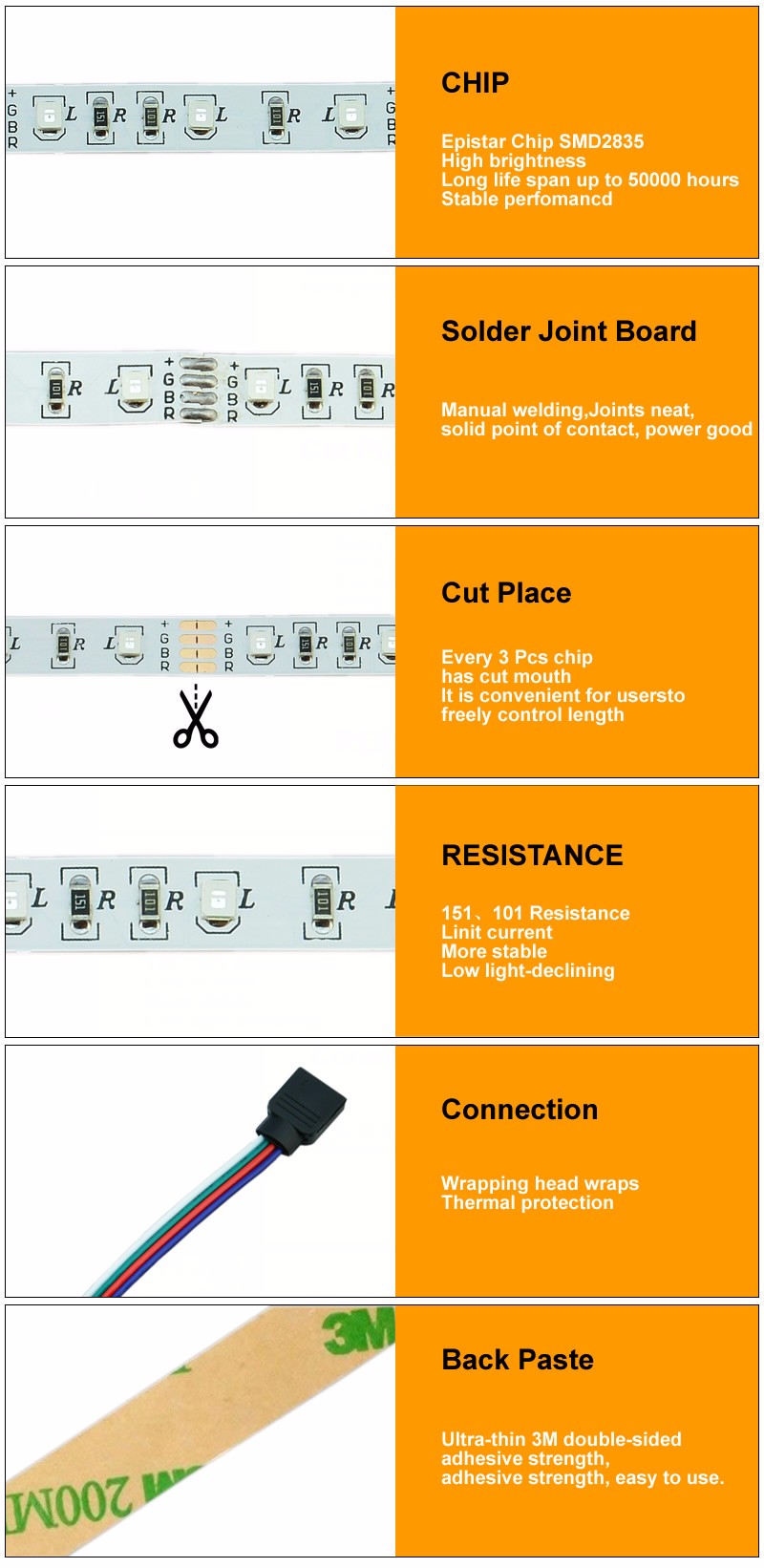 2M-3M-5M-USB-Waterproof-SMD-2835-RGB-TV-Background-Strip-Light-With-17-Keys-RF-Remote-DC5V-1161200-7