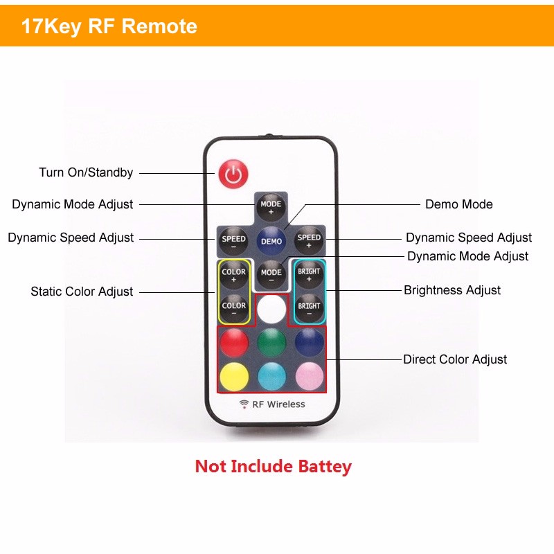 2M-3M-5M-USB-Waterproof-SMD-2835-RGB-TV-Background-Strip-Light-With-17-Keys-RF-Remote-DC5V-1161200-8