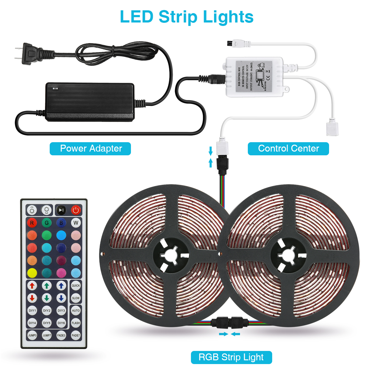 2PCS-5M-LED-Strip-Light-IP65-5050-RGB-Flexible-TV-Backlight-DC12V-With-44Keys-Remote-Control--Power--1705575-9