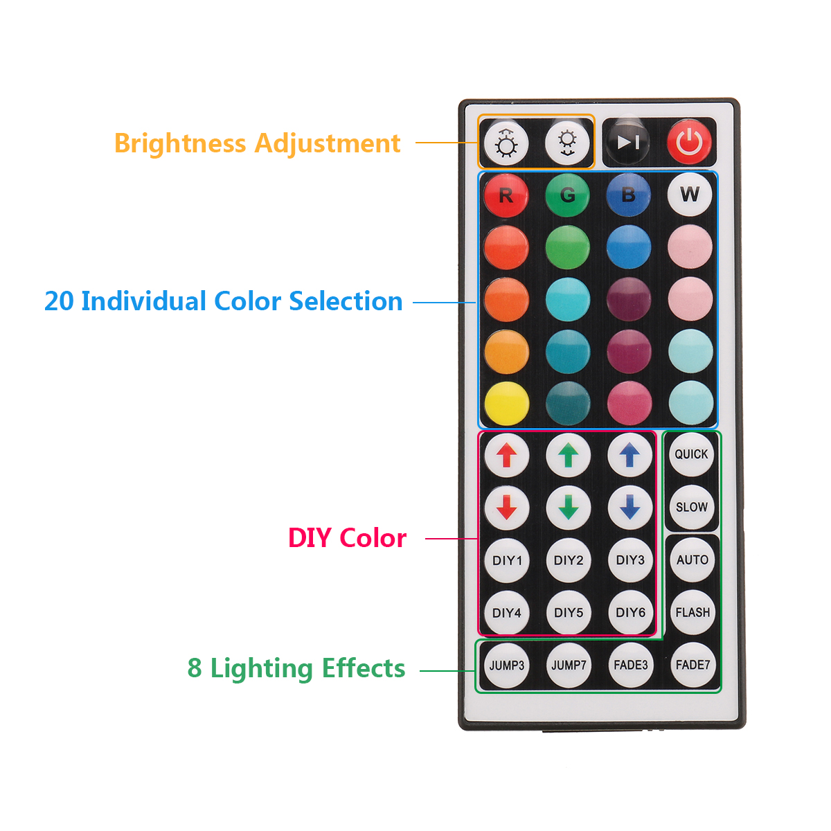 2x5M-DC12V-2835-SMD-RGB-LED-Strip-Light-Non-waterproof-Tape-Flexible-Lamp44Keys-IR-Remote-Control--5-1721836-6