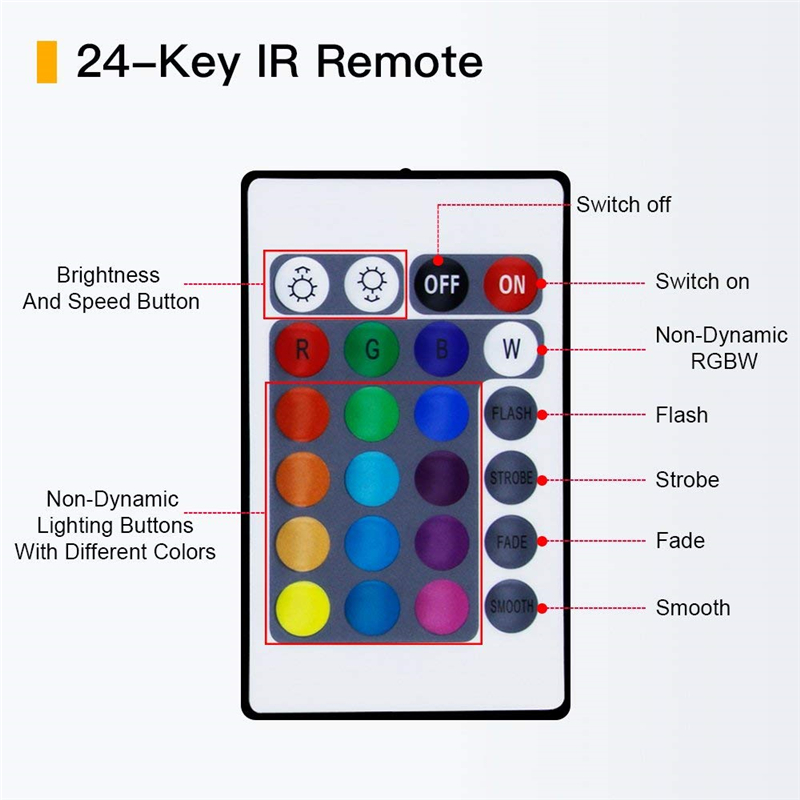 49FT-15M-3528-RGB-LED-Strip-Light-24Keys-Remote-Control-Non-waterproofWaterproof-Flexible-Lamp--EUUS-1692010-8