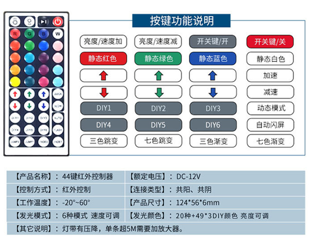 5M-RGB-5050-SMD-LED-Light-Strip-Kit-IP65-Waterproof-Indoor-and-Outdoor-Light-Bar-with-Infrared-Remot-1885273-4