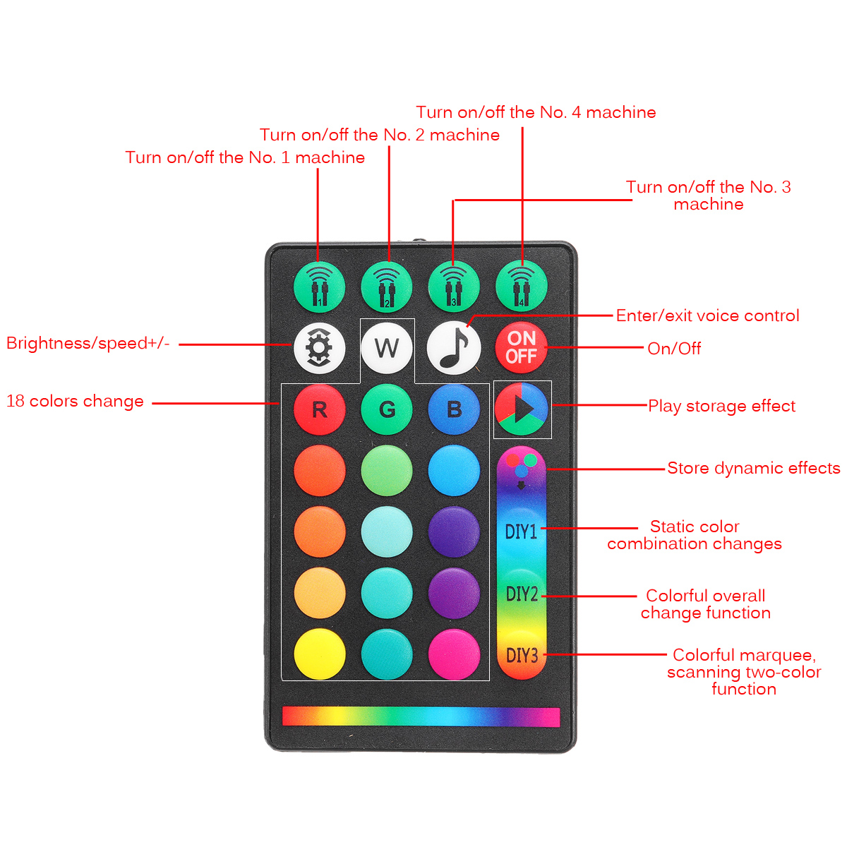 68Pcs-5050-LED-Car-Strip-Underglow-DC12V-40W-RGB-LED-Neon-Car-Under-Glow-Atmosphere-Strip-Light-APP--1851258-9