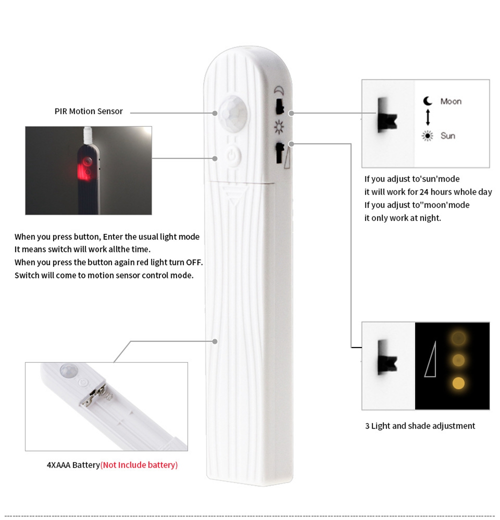 Battery-Powered-1M-2M-PIR-Motion-Sensor-Activated-Dimmable-LED-Strip-Light-for-Cabinet-Wardrobe-1392457-6