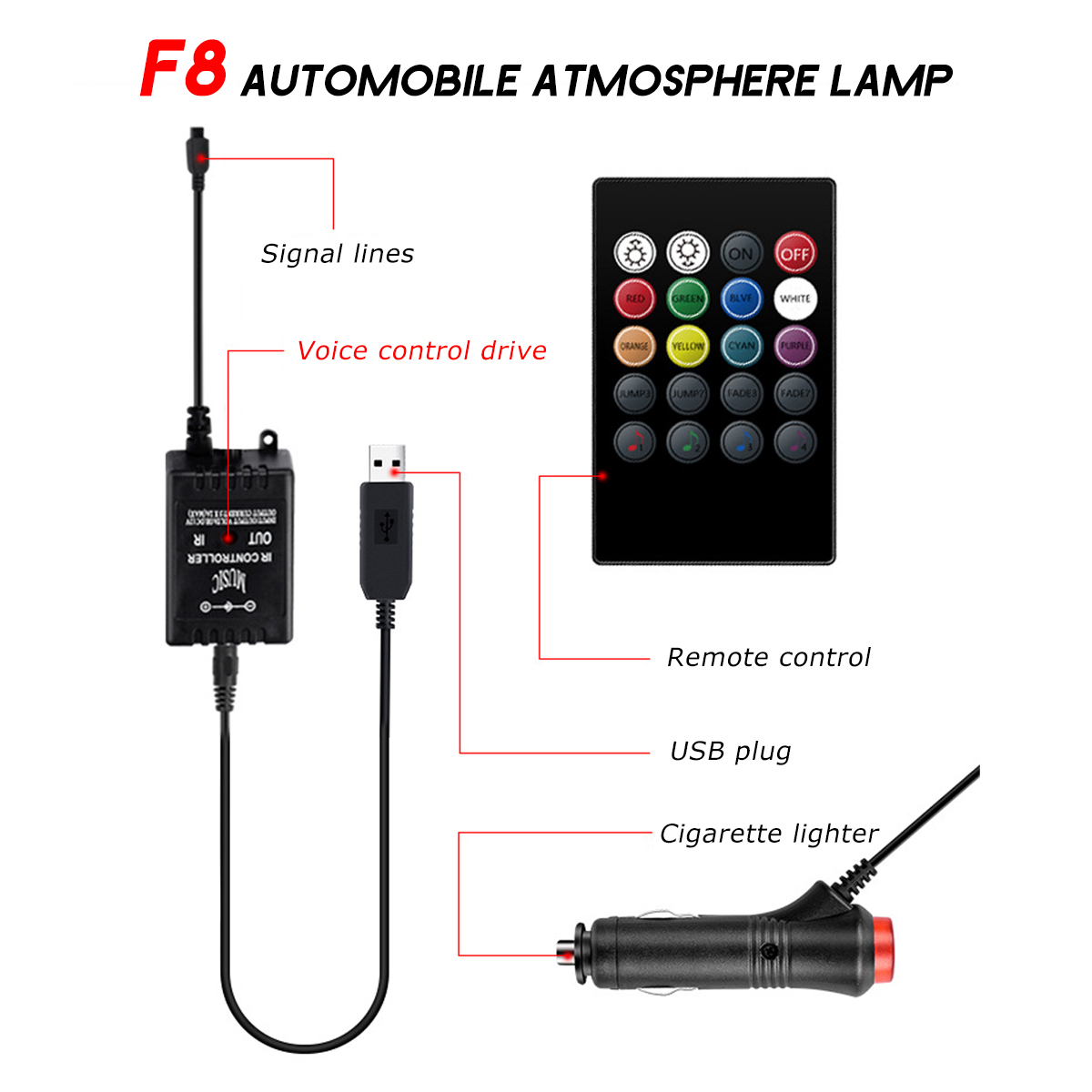 DC12V-10W-Car-Atmosphere-Light-USB-Colorful-Music-Voice-Control-LED-Rigid-Strip-Lamp--Remote-Control-1651600-7