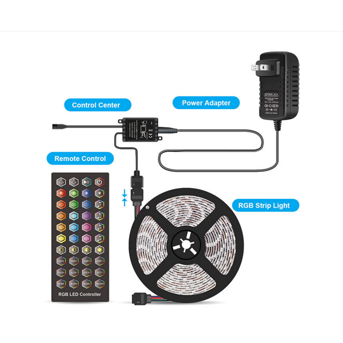 DC12V-5M-10M-5050-RGB-LED-Strip-Light-Kit-Waterproof-Home-Decorative-Lamp--Power-Adapter--Remote-Con-1663835-6