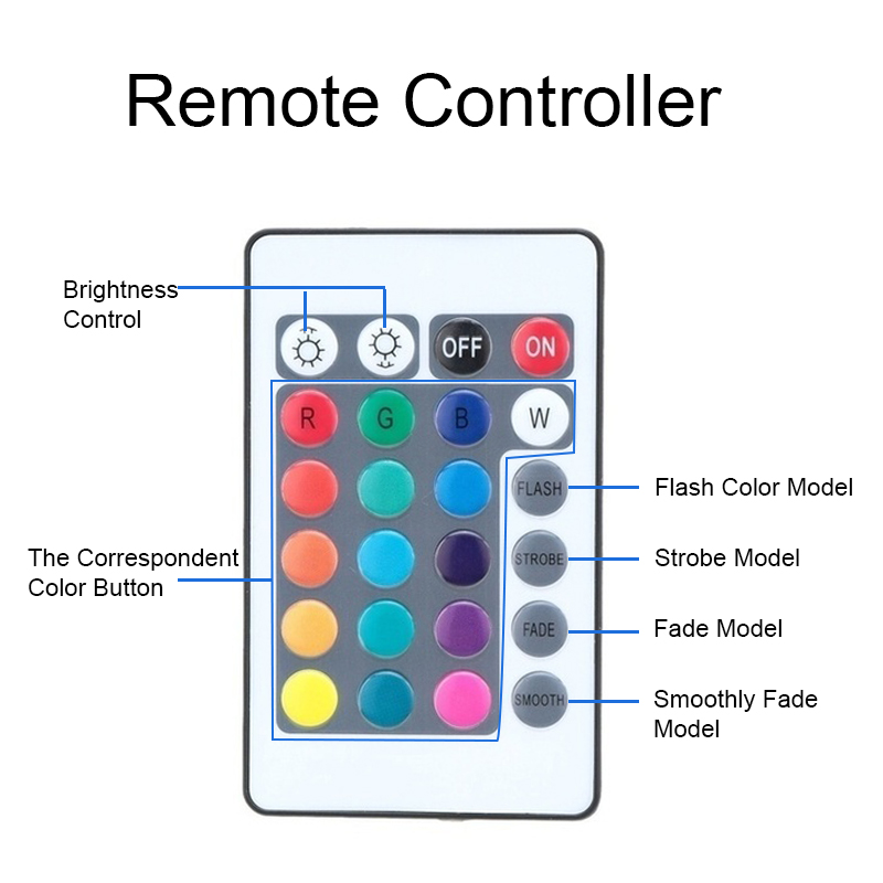 DC12V-5M-2835-SMD-RGB-Non-waterproof-LED-Strip-Light--24Keys-or-44Keys-IR-Remote-Control--Power-Adap-1614428-4