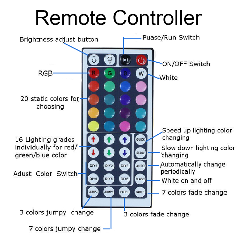 DC12V-5M-2835-SMD-RGB-Non-waterproof-LED-Strip-Light--24Keys-or-44Keys-IR-Remote-Control--Power-Adap-1614428-5