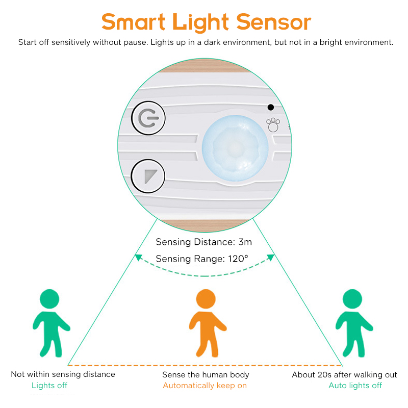 05m1m2m3m-Human-Body-Smart-Induction-LED-Light-with-Battery-Box-Light-Bar-2835-Cabinet-Light-Bar-1768667-9