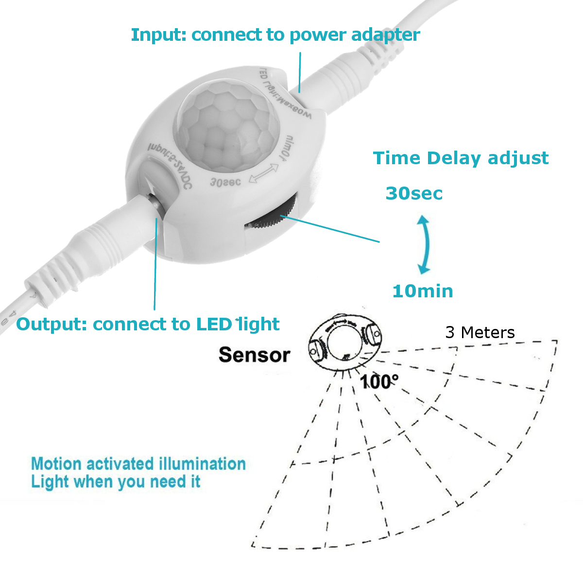 15M-3M-Motion-Activated-Sensor-Flexible-LED-Strip-Light-Bed-Night-Lamp-with-Switch-EU-Plug-DC12V-1298415-6