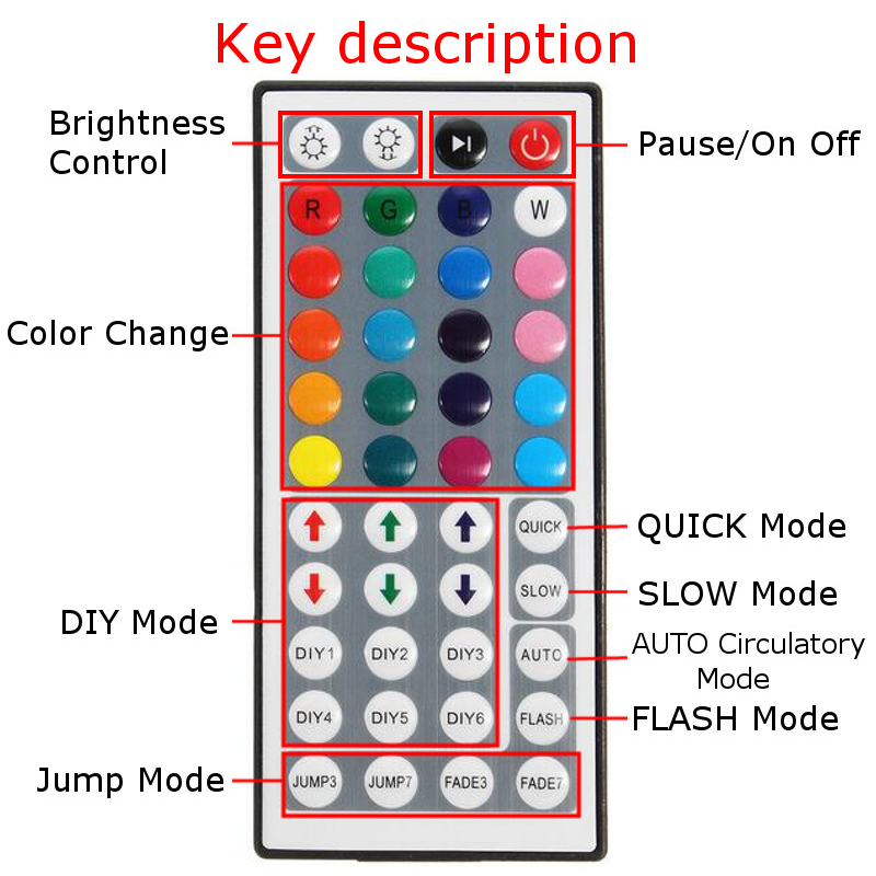 2x50CM--2x100CM-USB-SMD5050-RGB-LED-Strip-Light-TV-Backlight-Bar-Kit--Remote-Control-for-DC5V-1253106-4