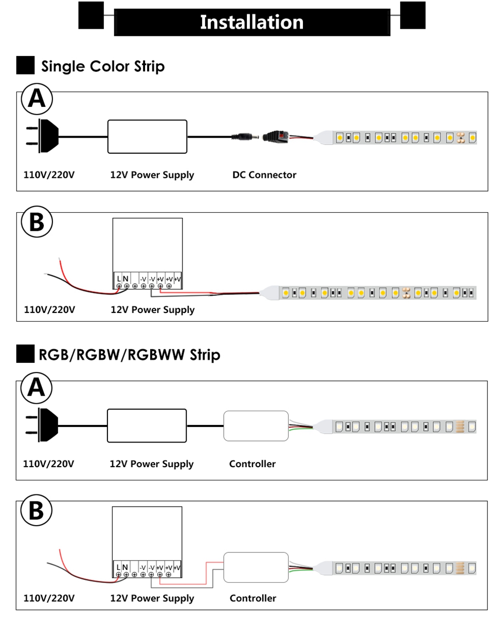 4mm-Narrow-Width-DC12V-5M-2835-Flexible-LED-Strip-Light-Non-Waterproof-for-Home-Indoor-Bed-Decor-1588852-7