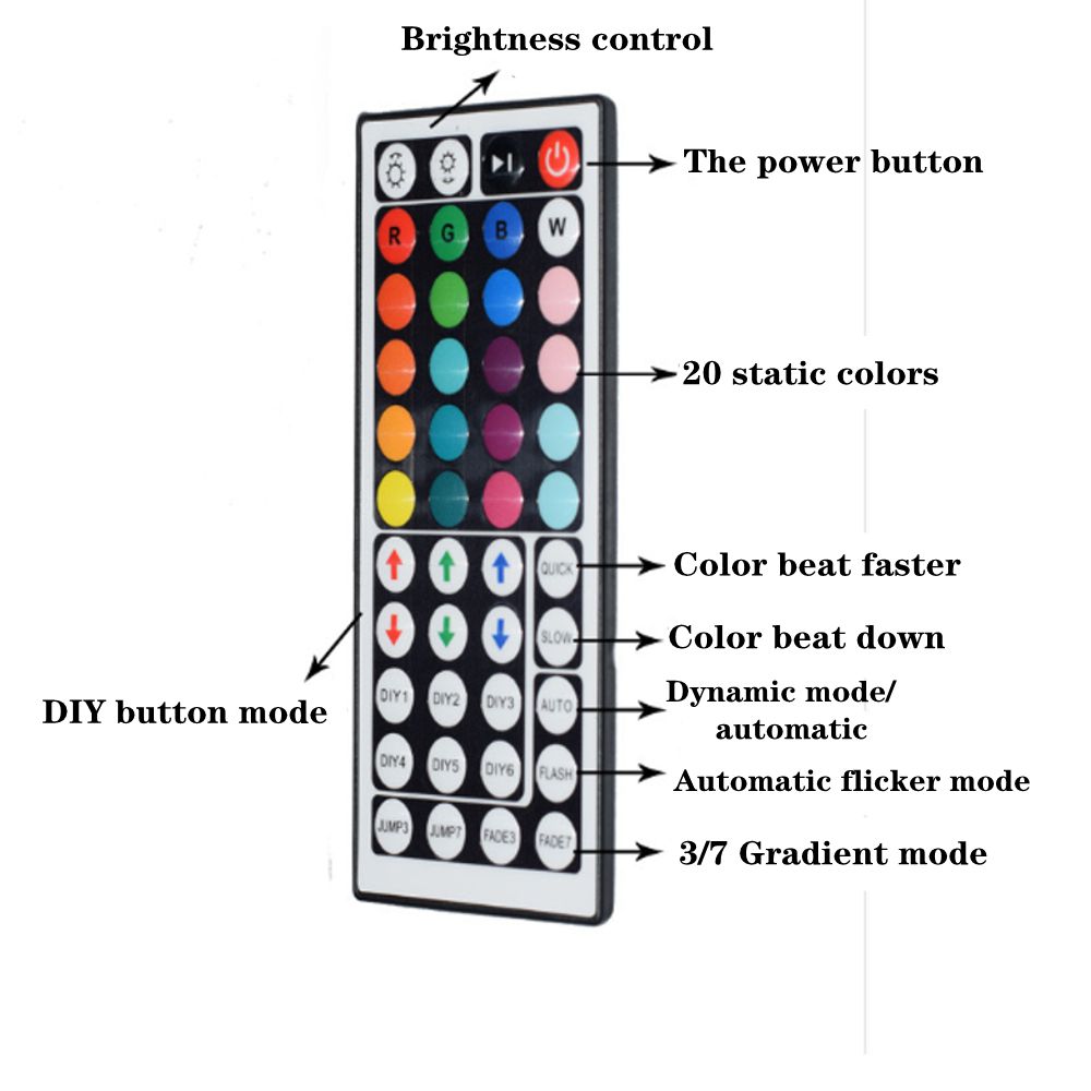 LED-Strip-Non-Waterproof-2A-Power-Supply-101520m-Double-Sided-35-Copper-12V-44-key-Optional-Plug-Mul-1768683-13