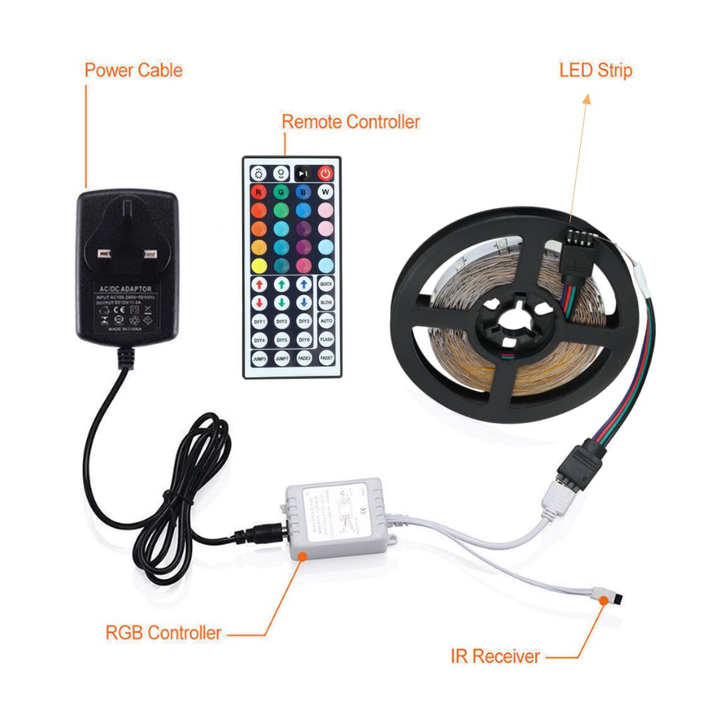 LED-Strip-Non-Waterproof-2A-Power-Supply-101520m-Double-Sided-35-Copper-12V-44-key-Optional-Plug-Mul-1768683-17