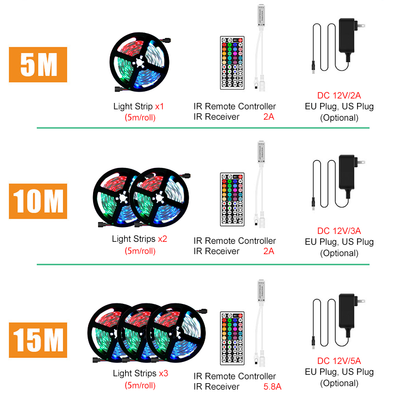 With-IR-Remote-Controller--Receiver-LED-Strip-Rgb-Led-Strip-Remote-Controls-LED-Strip-Color-Changing-1791353-9