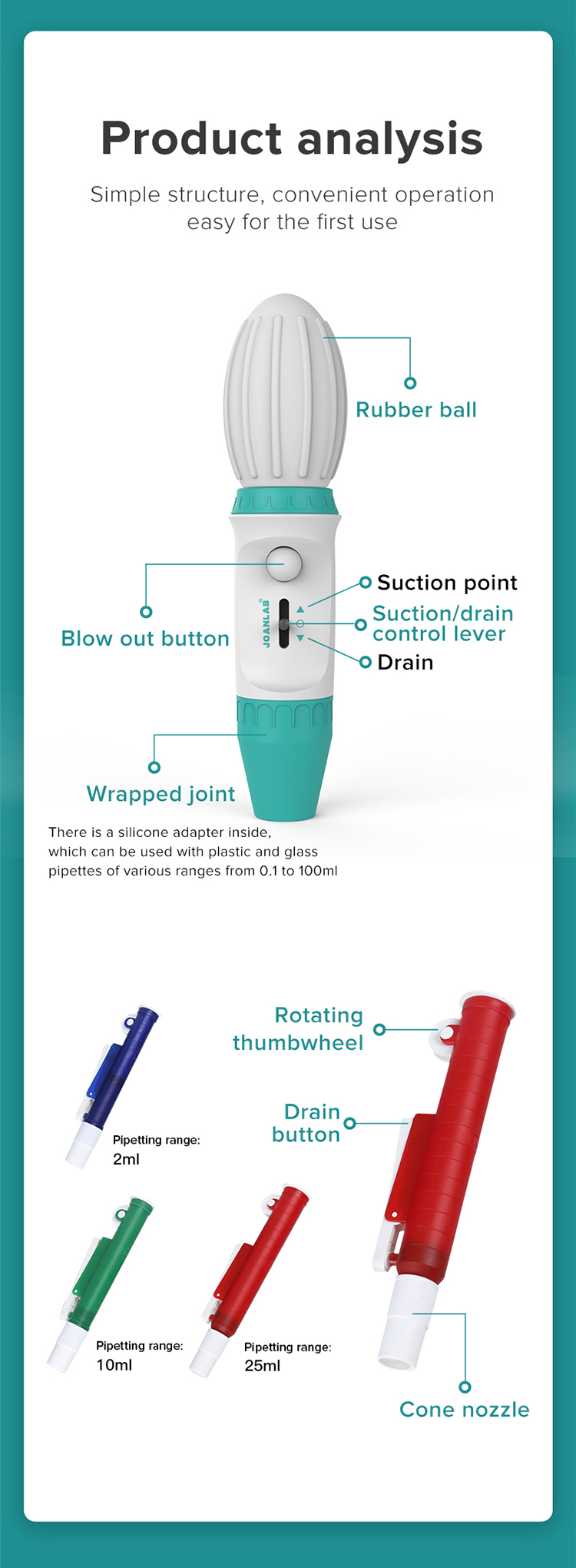 JOANLAB-Official-Store-Pipette-Large-Volume-Manual-Pipette-Pump-Laboratory-Sampler-Lab-Equipment-01--1833109-3