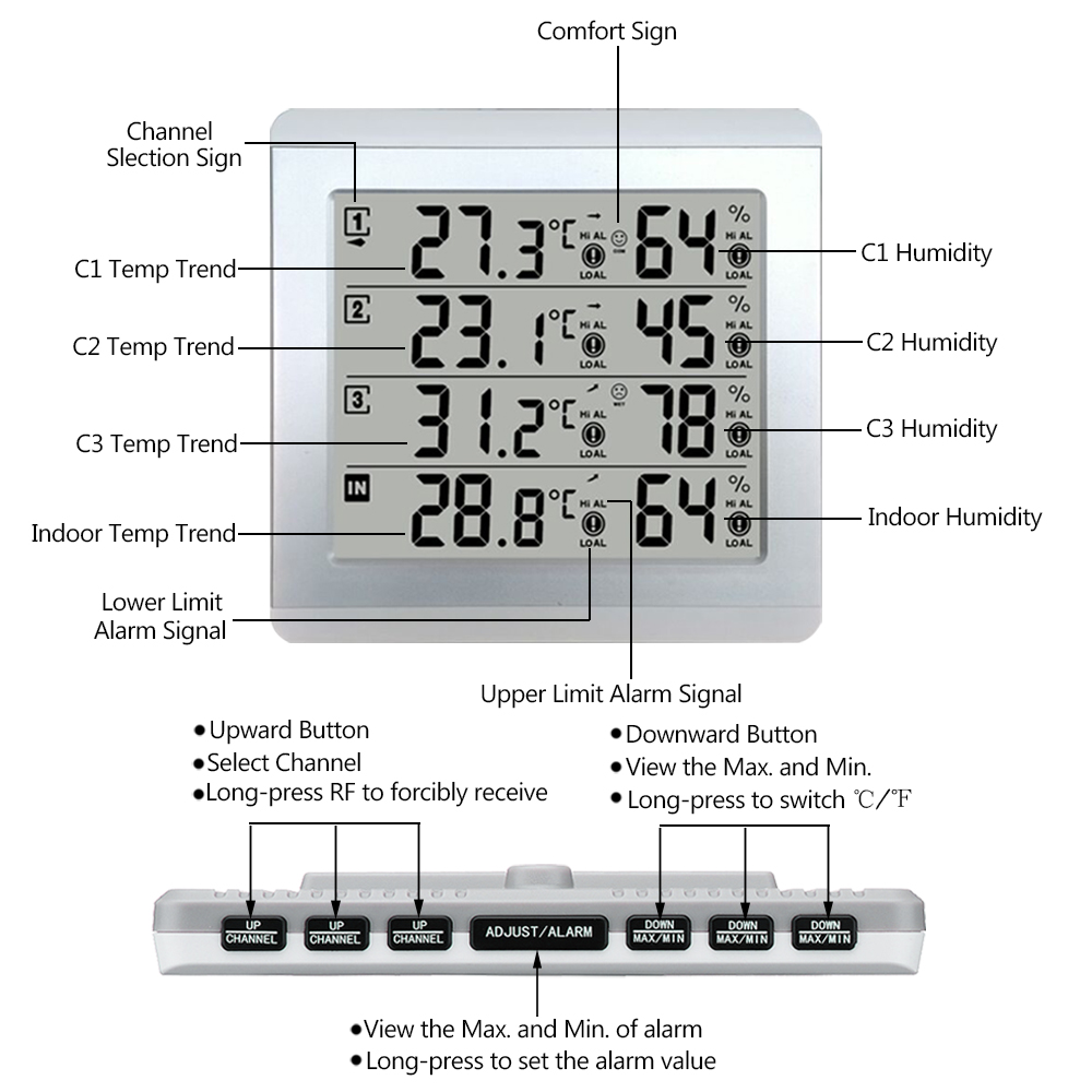 3-Sensors-Wireless-Digital-Alarm-Thermometer-Indoor-Outdoor-Audible-Indicator-1421915-8