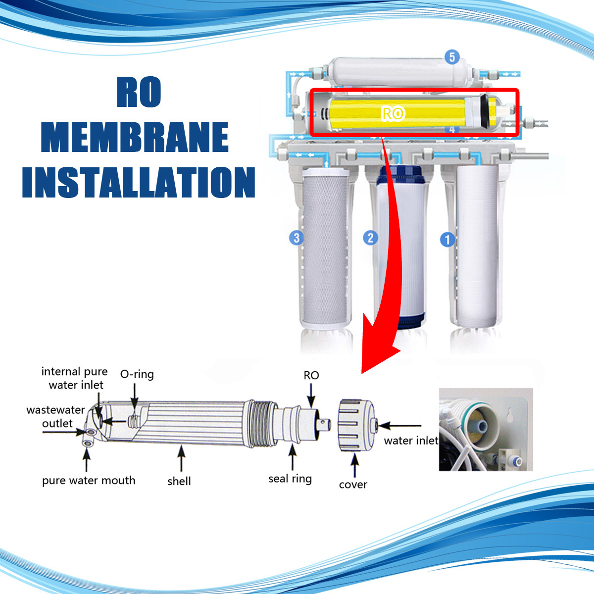 50-400GPD-RO-Membrane-Purify-Water-System-Filter-Reverse-Osmosis-Element-1516322-3