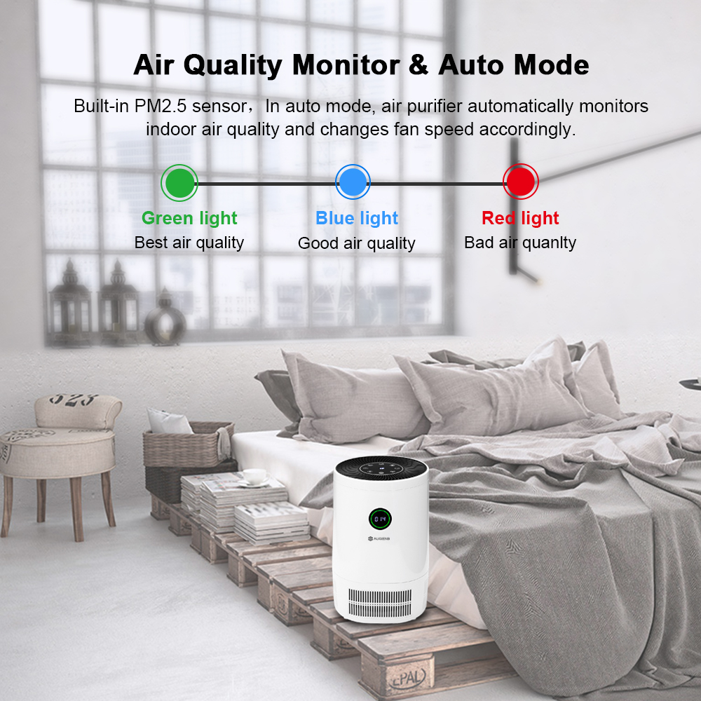 AUGIENB-Powerful-Air-Purifier-Cleaner-HEPA-Filter-to-Remove-Odor-Dust-Mold-Smoke-1418178-6