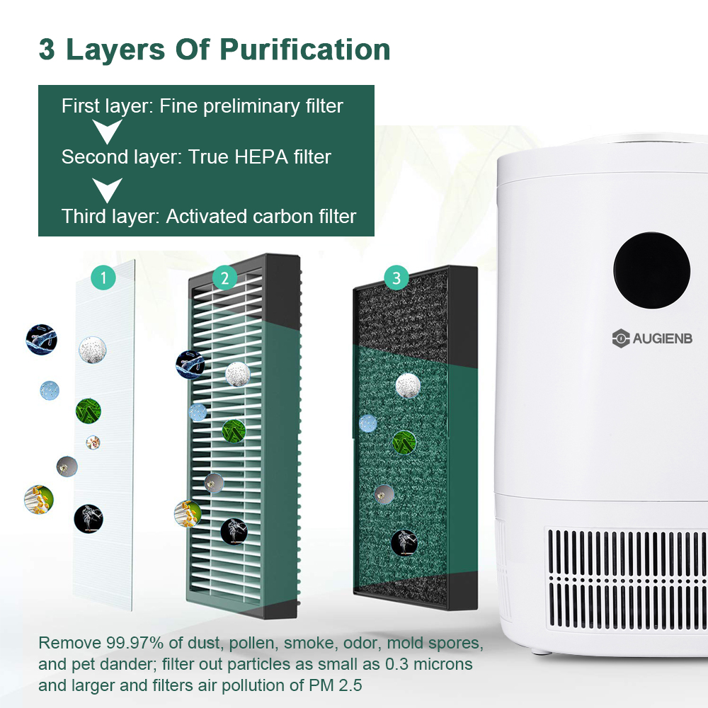 AUGIENB-Powerful-Air-Purifier-Cleaner-HEPA-Filter-to-Remove-Odor-Dust-Mold-Smoke-1418178-8