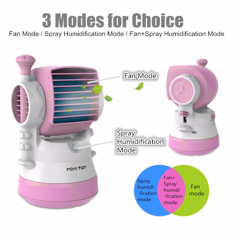Water-Fog-Spray-Air-Mini-Fan-Aromatherapy-Humidifier-Mist-USB-Charging-1422888-1