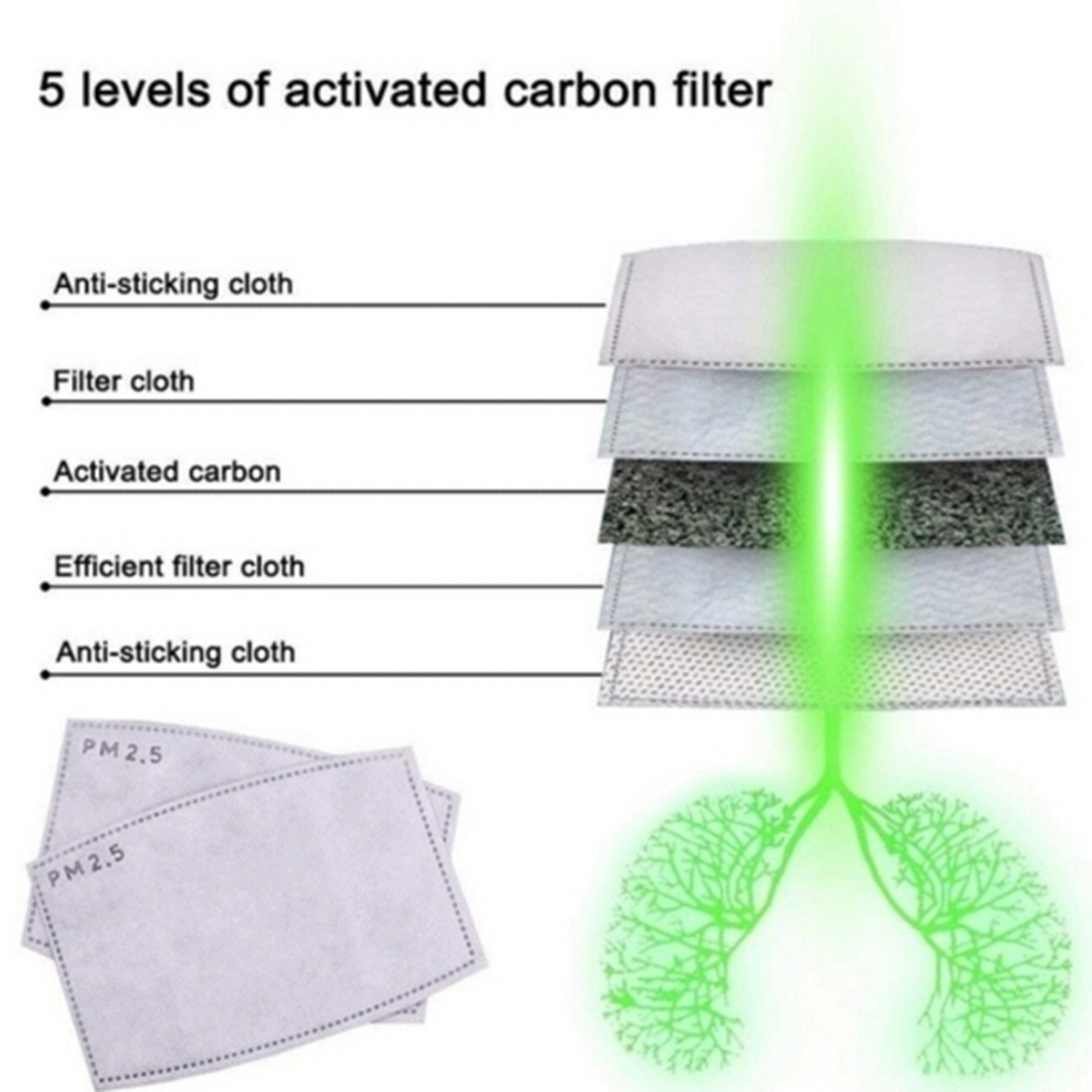 10Pcs-Disposable-Face-Mask-5-Layer-Filter-PM25-Dust-Activated-Carbon-Non-woven-1659840-5