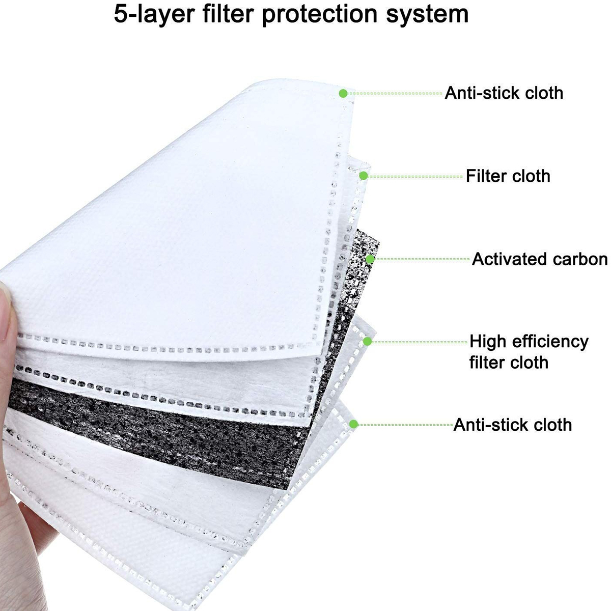 10Pcs-Disposable-Face-Mask-5-Layer-Filter-PM25-Dust-Activated-Carbon-Non-woven-1659840-9