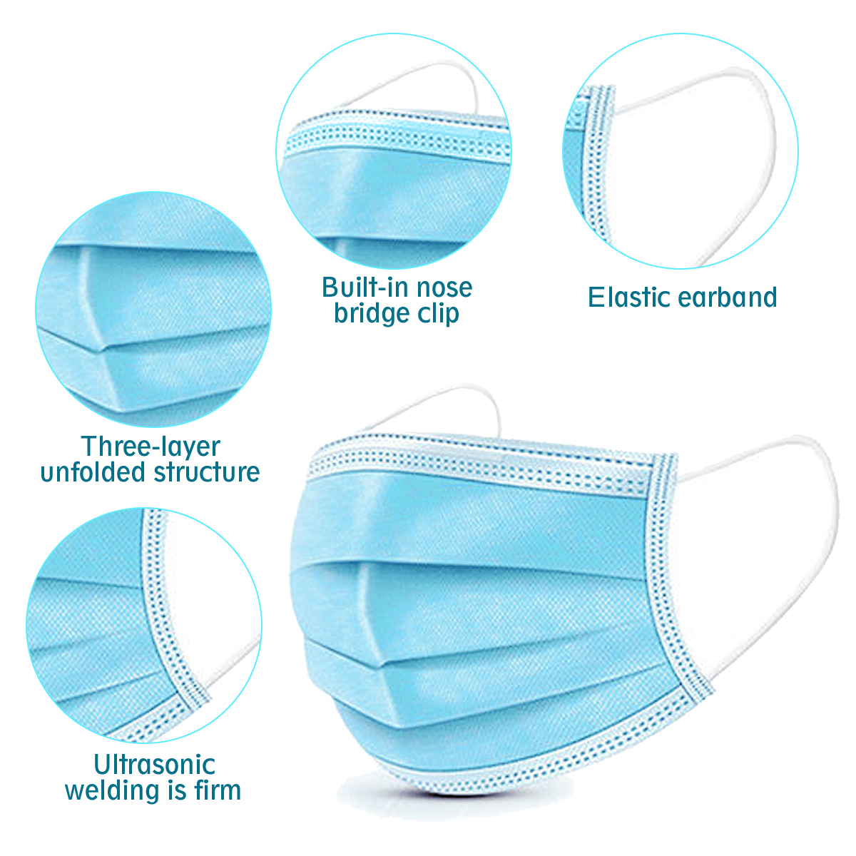 50Pcs-Disposable-Face-Mask-3-Layer-Protective-Anti-Dust-Respirator-1661121-6