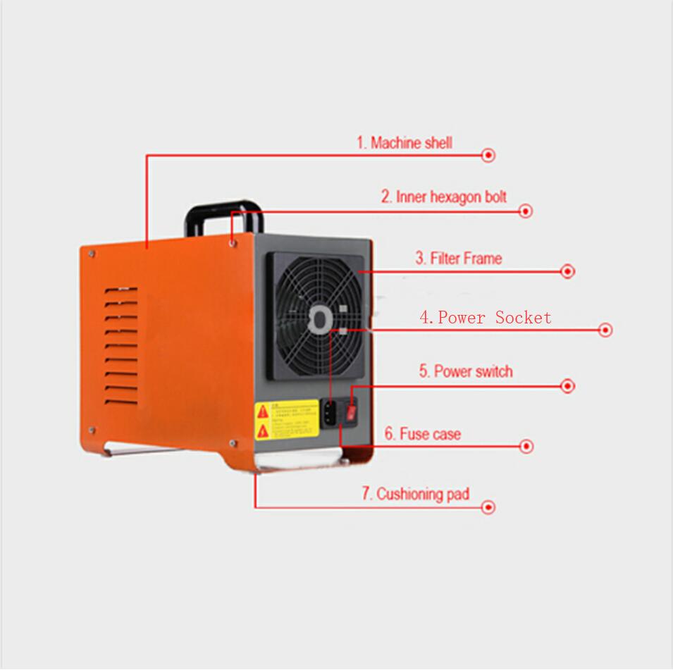 AC220V-5ghr-Portable-Ozone-Machine-Ceramic-Tube-Ozonator-Device-with-Timer-Ozone-Air-Freshener-Water-1668462-3