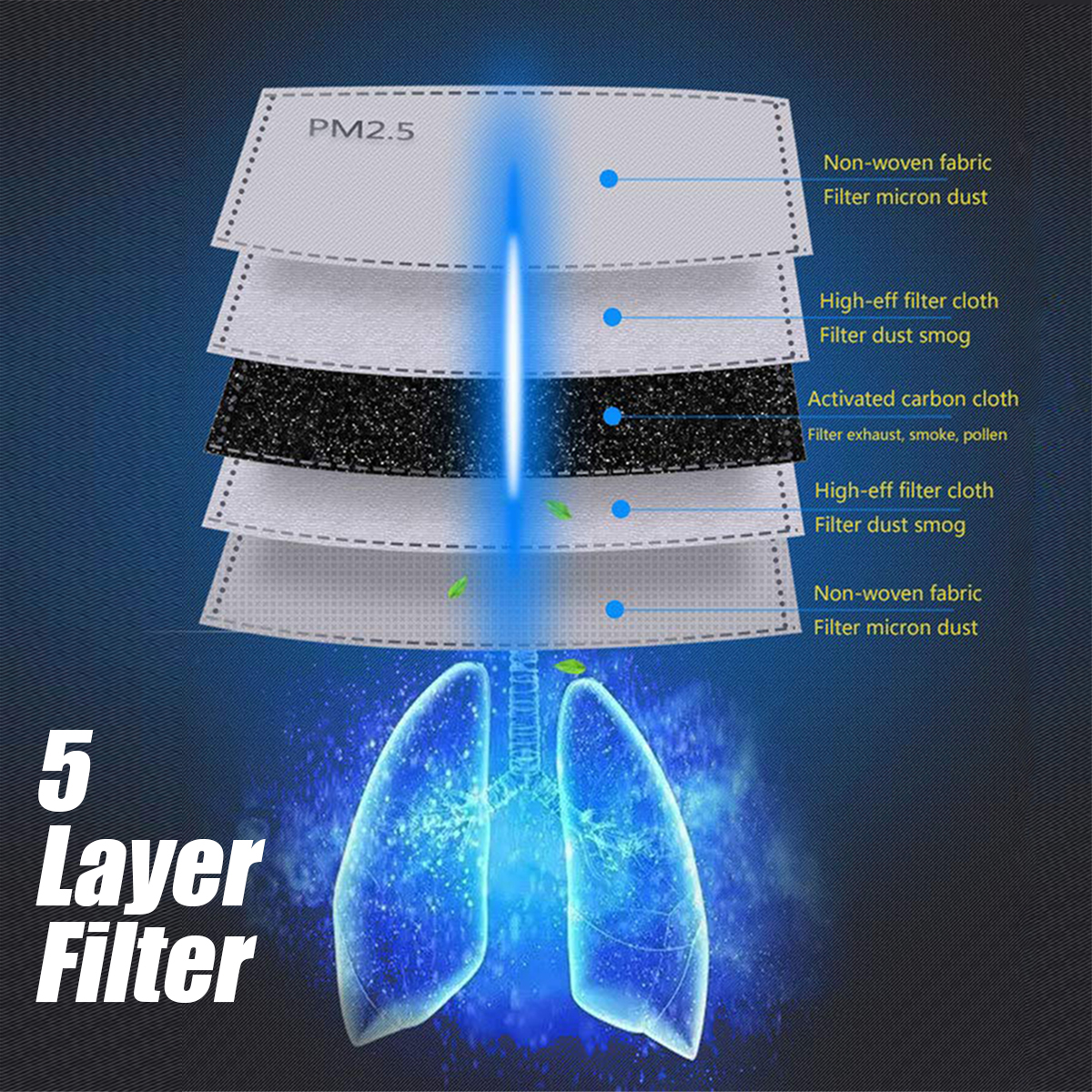 Cotton-Anti-Dust-Face-Mask-Cover-Reusable-PM25-Respirator-with-Filters-Ear-Loop-1662325-3
