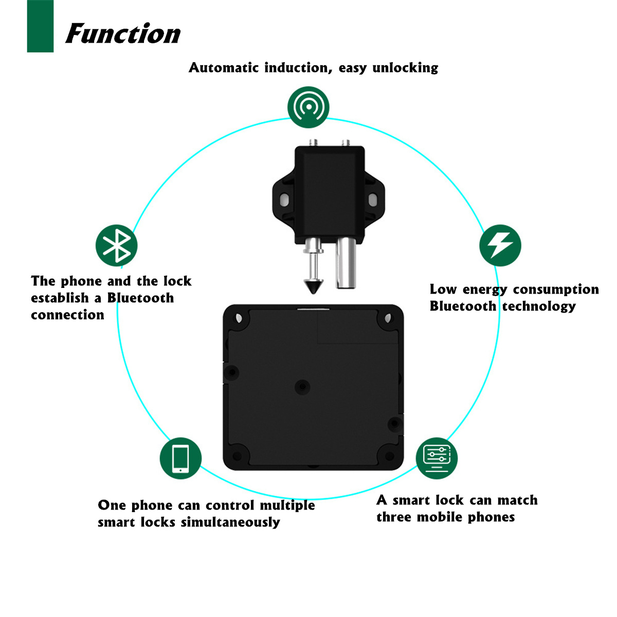 Electronic-bluetooth-Smart-Hidden-Cabinet-Lock-Door-Drawer-Auto-Safety-Secure-1368633-2