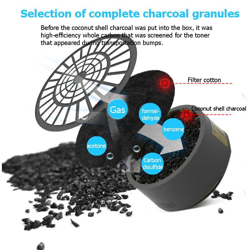 Face-Gas-Mask-Filter-Respirator-Safety-Respiratory-Emergency--Goggle-Protect-1666334-8