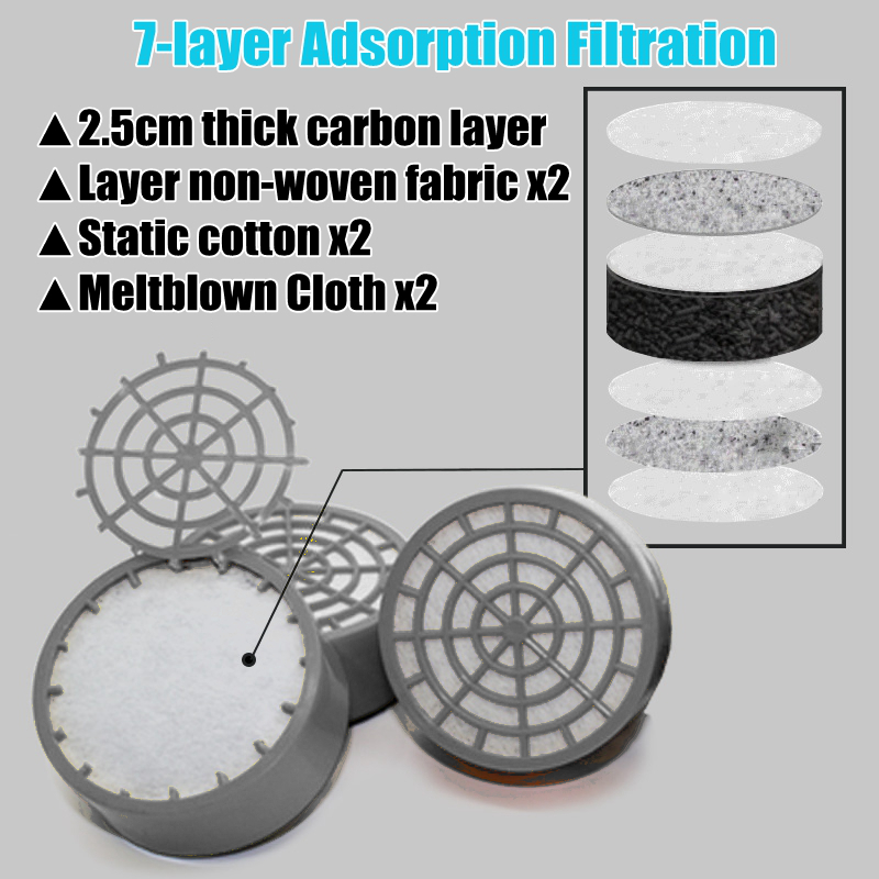 Face-Gas-Mask-Filter-Respirator-Safety-Respiratory-Emergency--Goggle-Protect-1666334-9