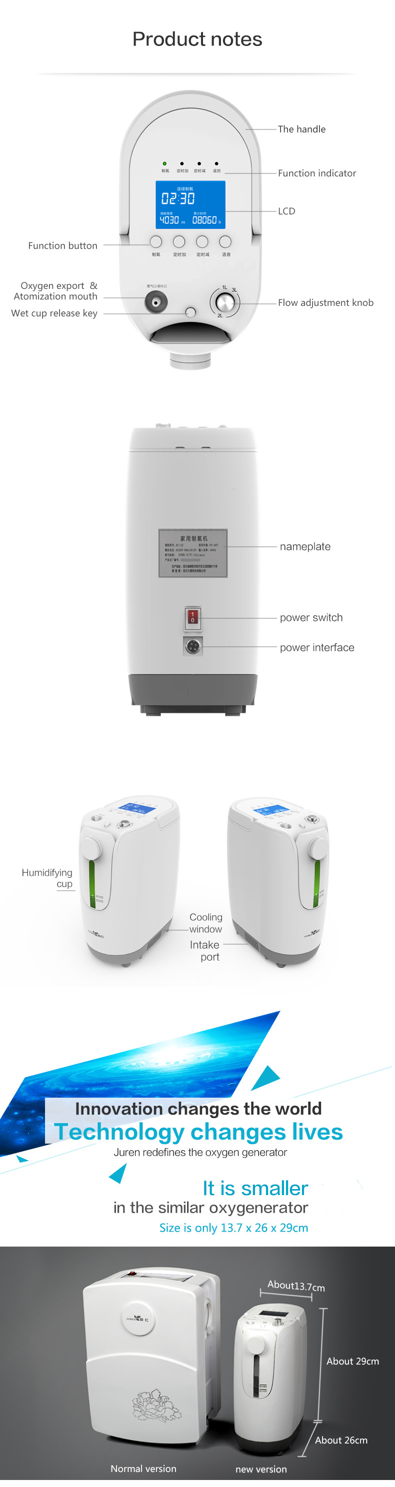 JUREN-DZ-1BCW-AC110V--220V-1L-Adjustable-Oxygen-Concentrator-with-Atomization-Function-for-Driving-a-1662775-6