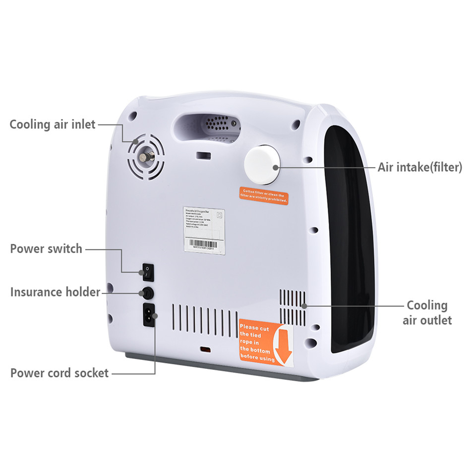 Oxygen-Concentrator-Machine-1-6Lmin-Adjustable-Portable-Oxygen-Machine-for-Home-and-Travel-Use-Witho-1806535-5