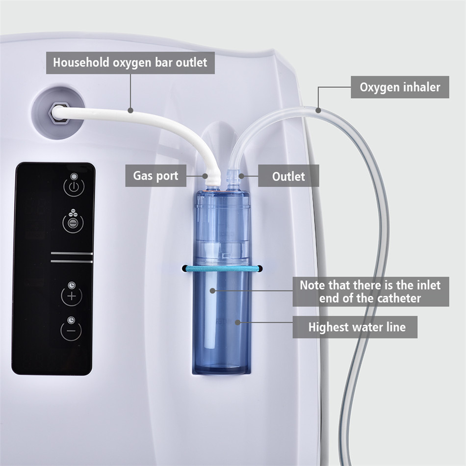 Oxygen-Concentrator-Machine-1-6Lmin-Adjustable-Portable-Oxygen-Machine-for-Home-and-Travel-Use-Witho-1806535-6