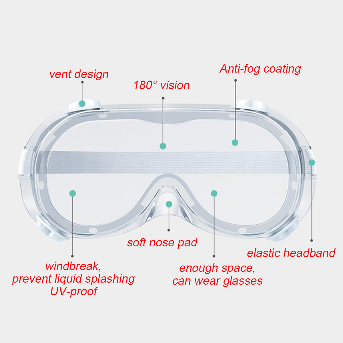 Safety-Goggles-Anti-Fog-Dust-Splash-proof-Glasses-Lens-Lab-Work-Eye-Protection-1778166-6